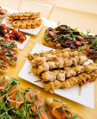 Шашлычки из куры бедро